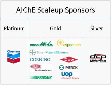 Scale Up Sponsors