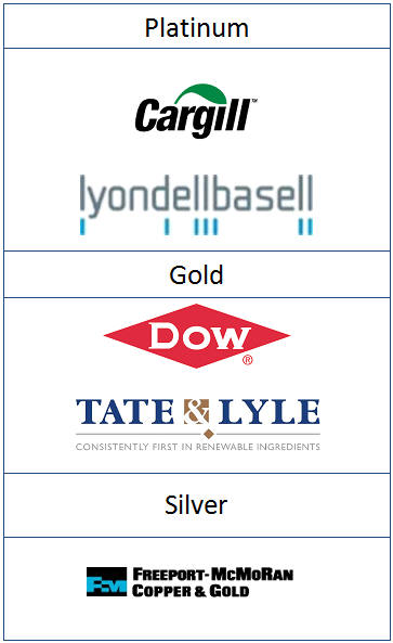 Sponsors 
